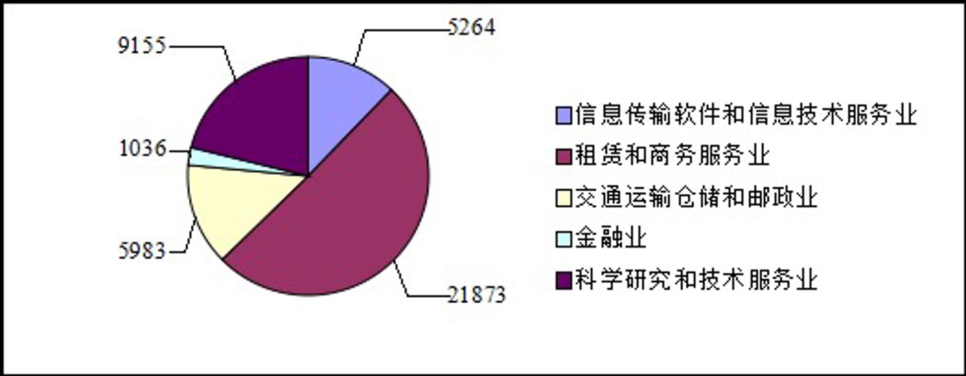 覃大现科技